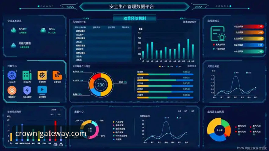 皇冠集团游戏平台对比 皇冠集团游戏平台对比使用教程:五步教你识别官方安全通道与风险平台